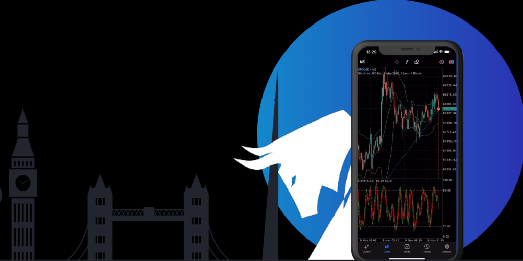 BullFighters: авторитетный брокер, которому доверяют