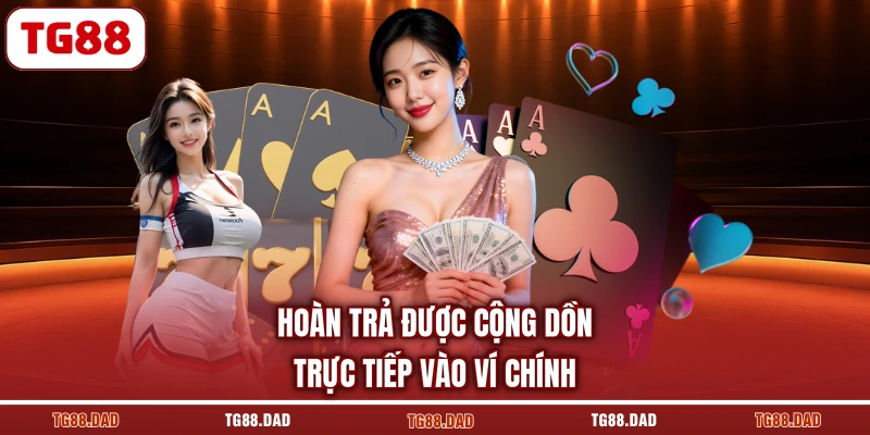 Hoàn trả được cộng dồn trực tiếp vào ví chính