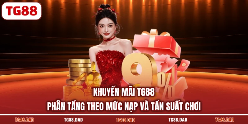 Khuyến mãi TG88 phân tầng theo mức nạp và tần suất chơi