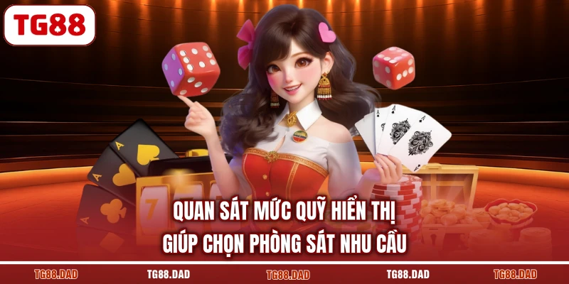 Quan sát mức quỹ hiển thị giúp chọn phòng sát nhu cầu
